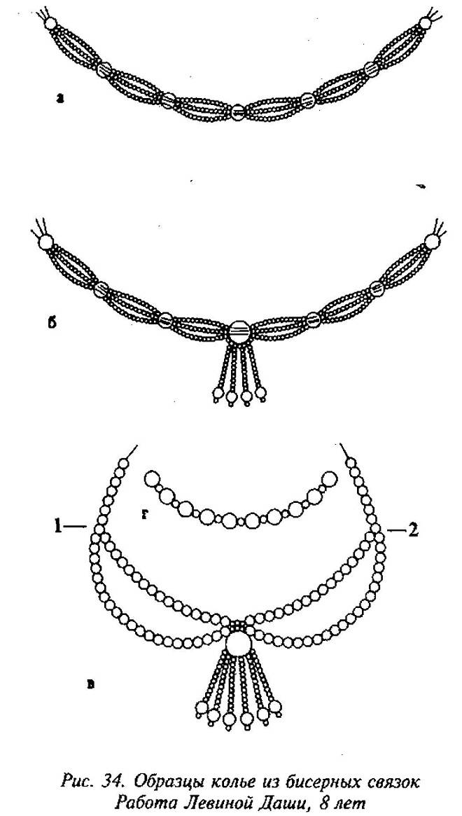 Украшения на шею из бисера схемы