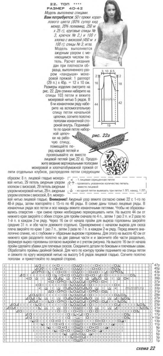 Кофта спицами сверху вниз модели и схемы