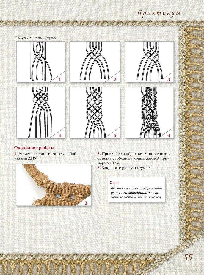 Как плести красивые браслеты схемы