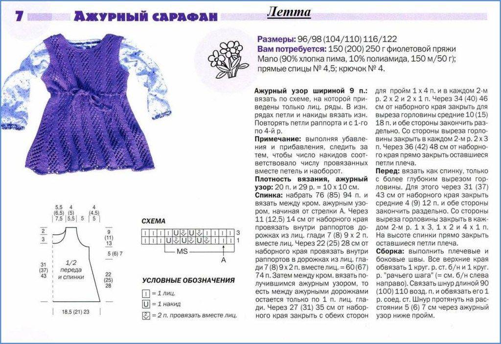Вязаное детское платье спицами: фото моделей, схемы с описанием, интересные идеи :: syl.ru