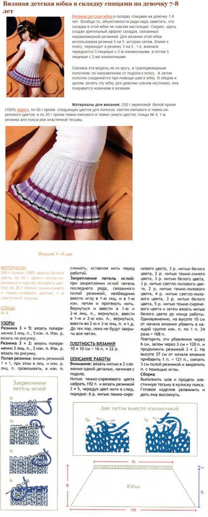 Юбка спицами: схемы, описания. как связать юбку спицами для девочки 1 – 10 лет и для женщины?