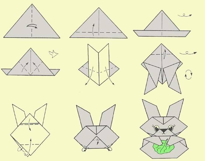 Животные оригами из бумаги: инструкции к выполнению вместе с фото и видео подборкой в конце статьи