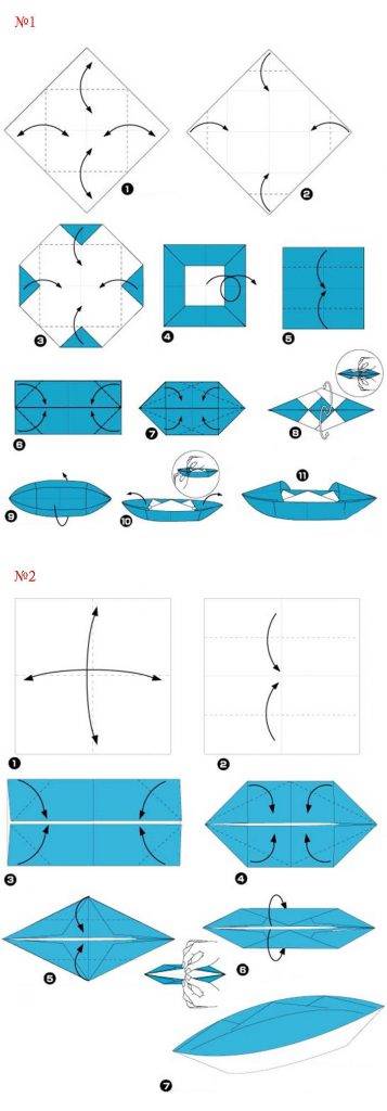 Как сделать кораблик из бумаги? пошаговые инструкции складывания корабликов своими руками + схемы