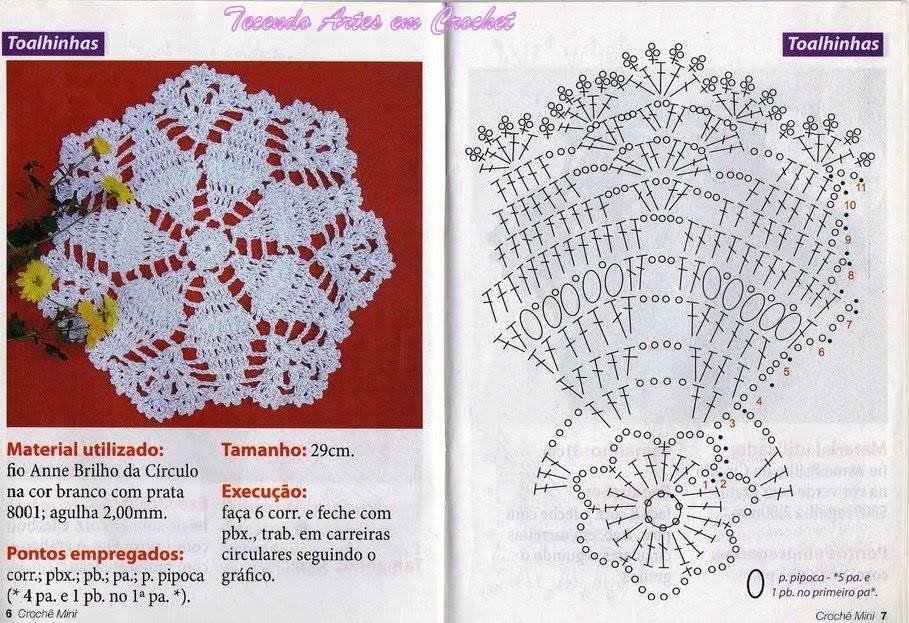 Ажурная салфетка крючком для начинающих схема и описание