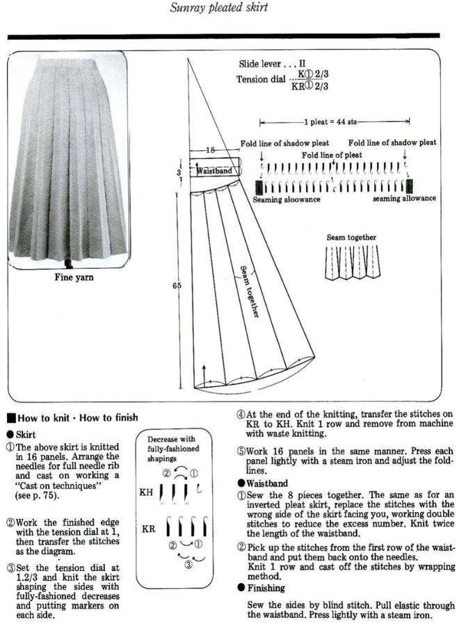 Вяжем спицами юбки для девочек с описанием и схемами