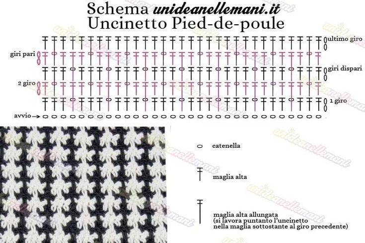 Гусиные лапки спицами схема и описание