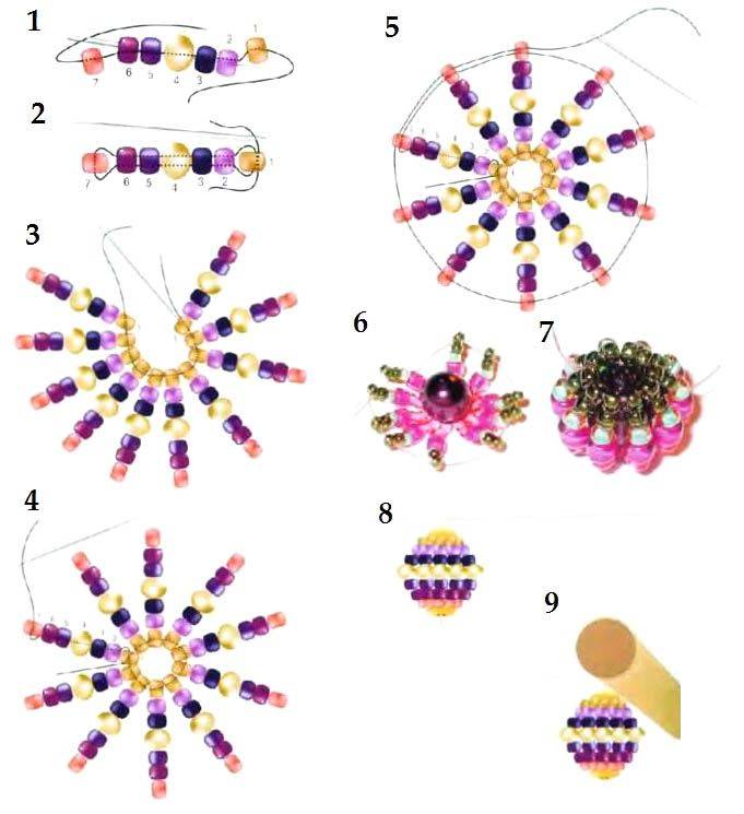 Шар бисером схема