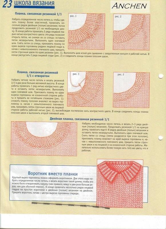 Обвязка воротника спицами схемы с описанием