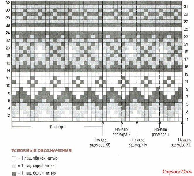 Жаккард описание схем. Норвежская техника вязания жаккардовых узоров спицами. Вязание жаккардовые узоры спицами кофты жилеты. Норвежские узоры для безрукавки спицами с жаккардовым. Жаккард раппорт 10 петель.