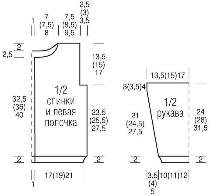 Детская кофта спицами схема