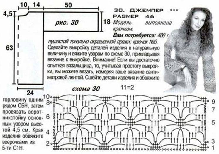 Узоры спицами для кардигана из тонкой пряжи ажурные со схемами