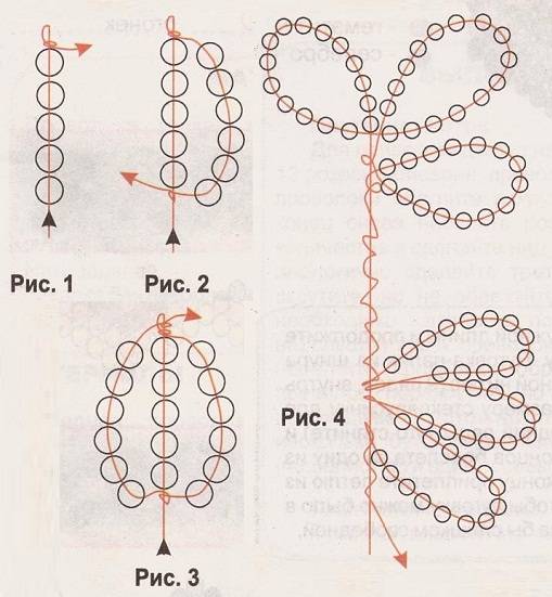 Схема розы из бисера на проволоке