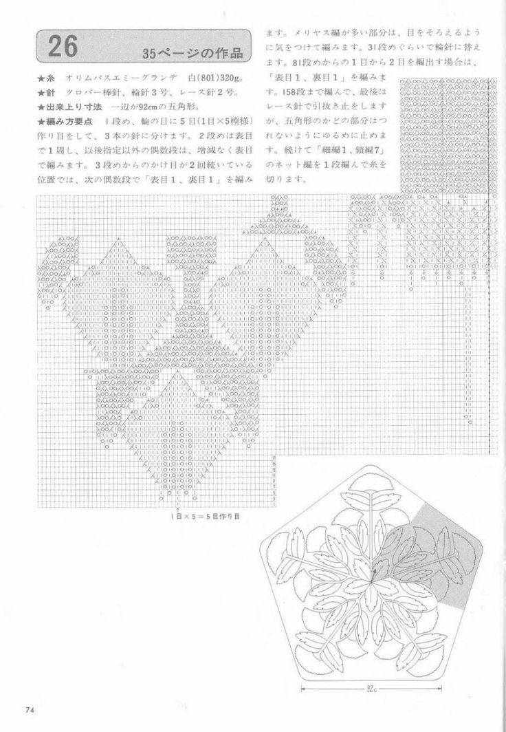 Вязание скатерти - узоры, оформление и мотивы вязаных скатертей (фото + 95 фото)