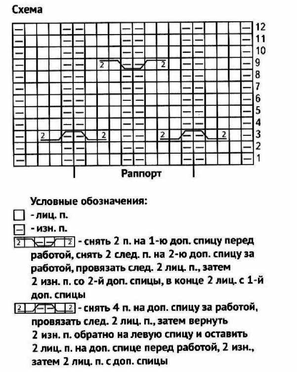 Узор малинки спицами схема с описанием