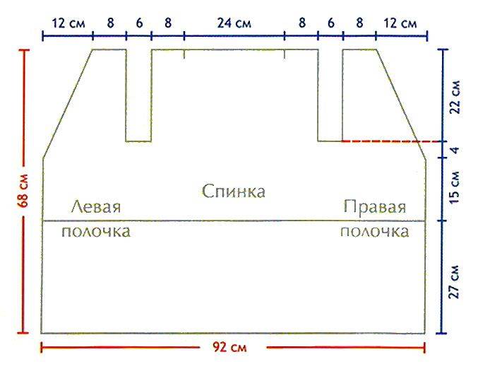 Жилетка из искусственного меха своими руками выкройки