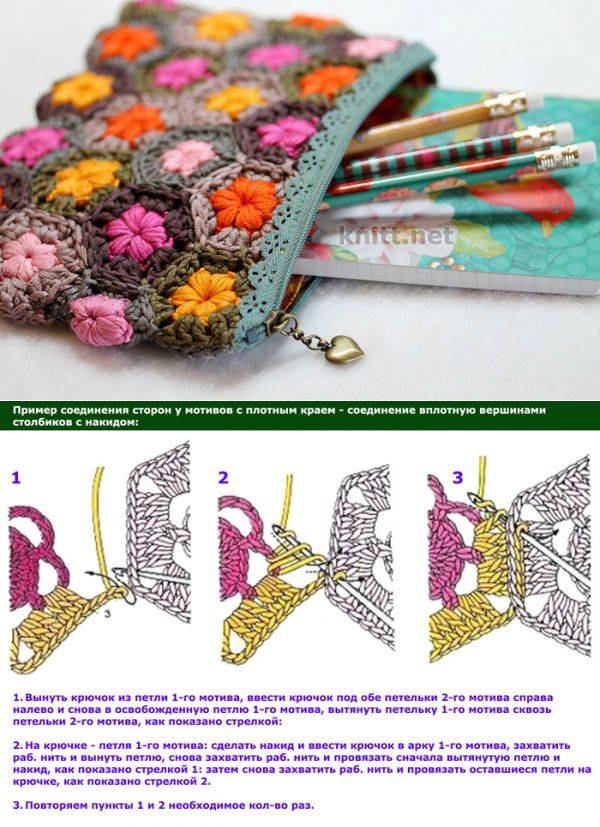 Вязание салфеток крючком (107 фото): схемы и пошаговые мастер-классы вязания для начинающих