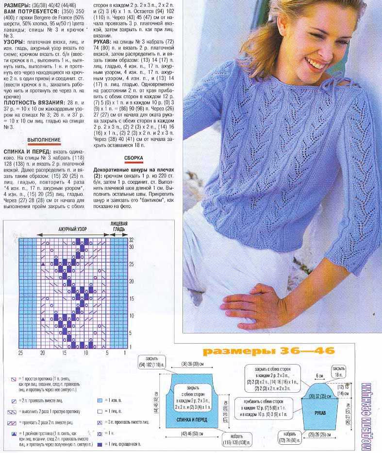 Ажурная вязка спицами схемы и описание кофты летнее время