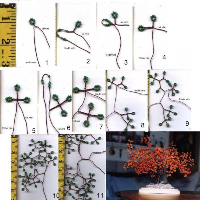 Плетение из бисера для начинающих мастер класс с пошаговым фото для начинающих