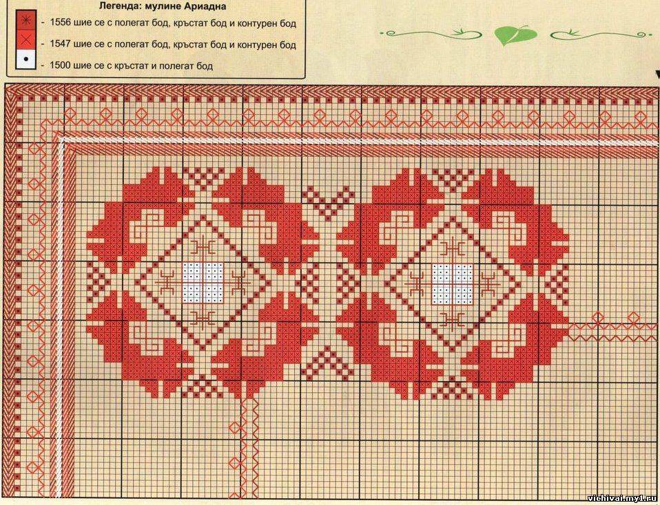 Болгарская вышивка стили и схемы