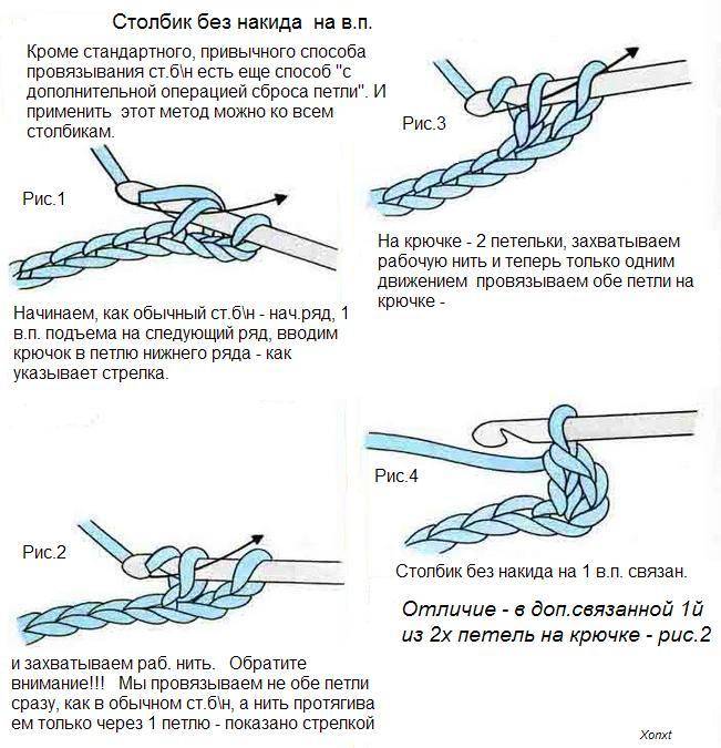 Вязание столбиков крючком: с накидом, соединительный, полустолбик