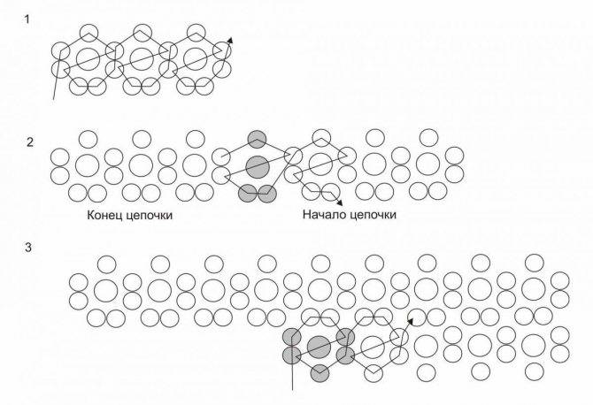 Оплетение бусины бисером схема