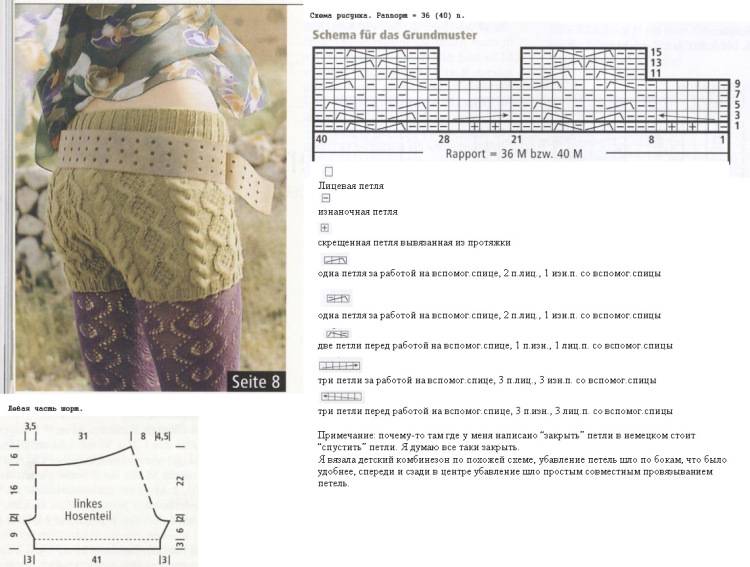 Вязаная юбка спицами для женщин - 9 моделей (схемы, описание, мк)