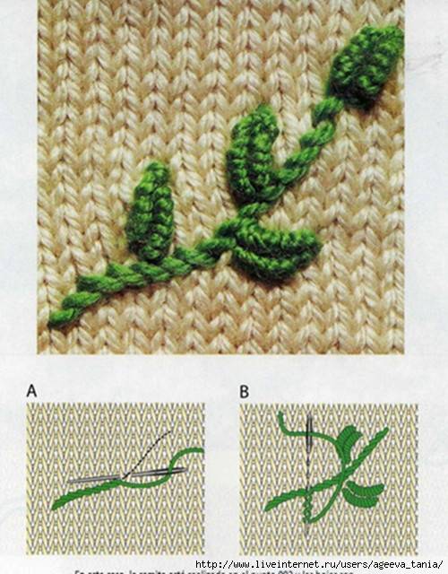 Узоры и швы для вышивки на вязанных изделиях. как вышить сердечко на вязаном полотне