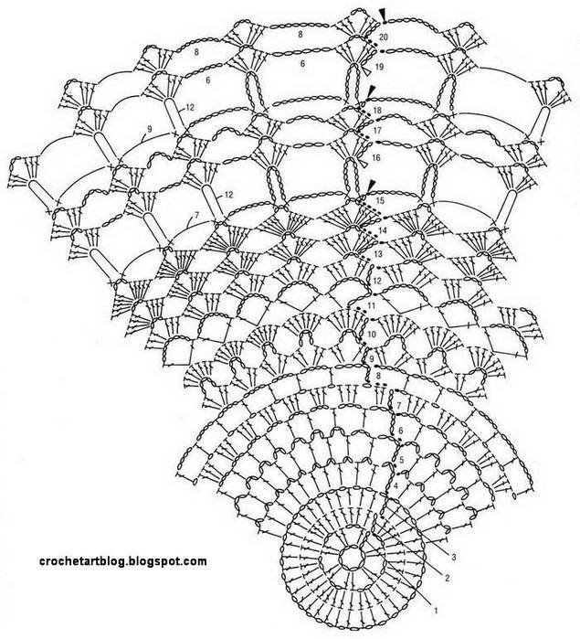 Вязание салфеток крючком для начинающих – схемы простых и красивых вязаных салфеток с пошаговым описанием процесса вязания