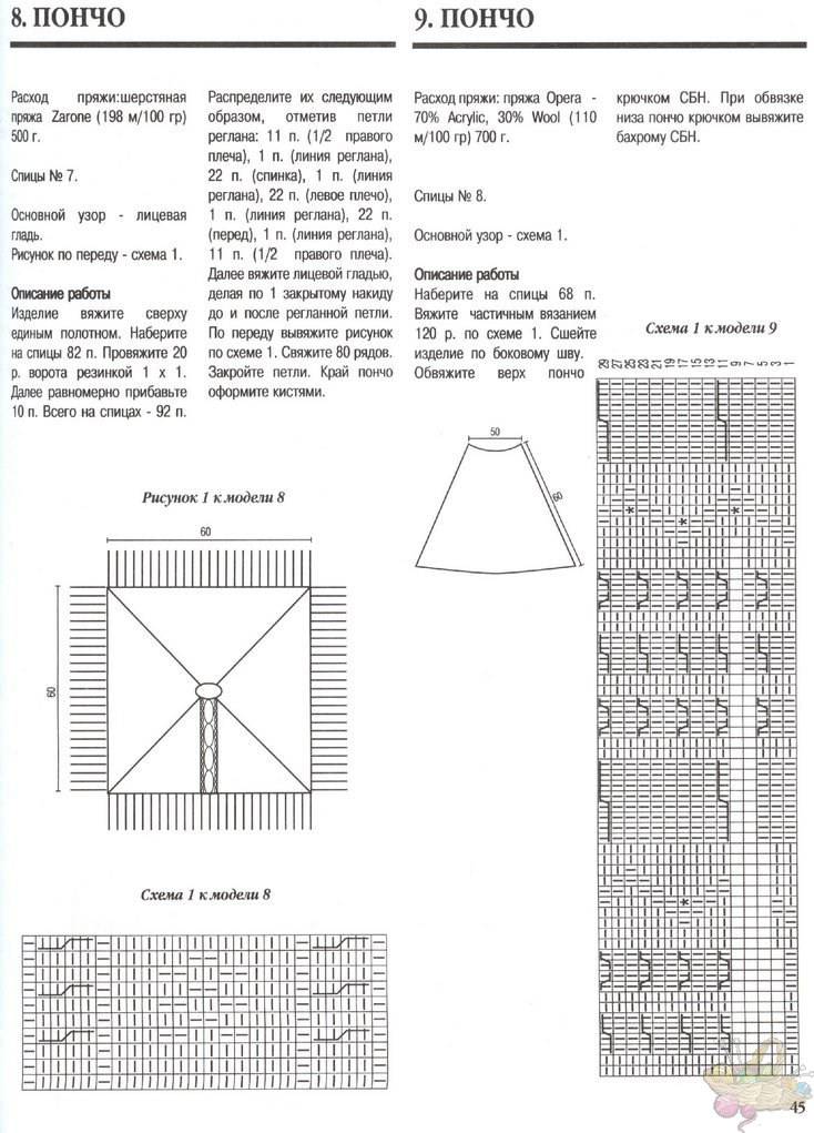 Пончо спицами: схемы вязания с подробным описанием