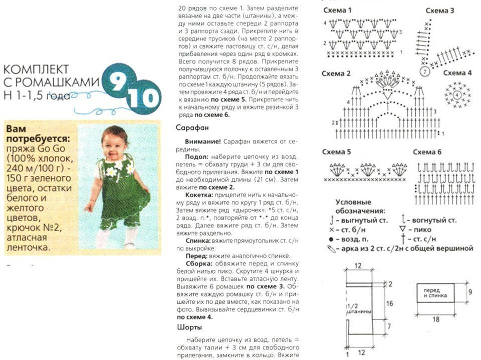 Сарафан для девочки спицами 37 моделей с описанием и схемами, вязание для детей