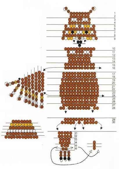 Сова из бисера: схема плетения для начинающих