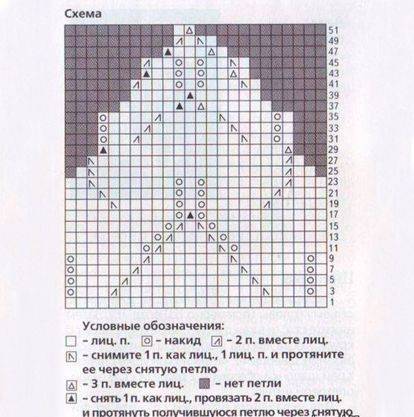 Берет герда схема и описание