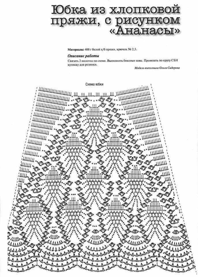 Юбки вязаные крючком красивые со схемами