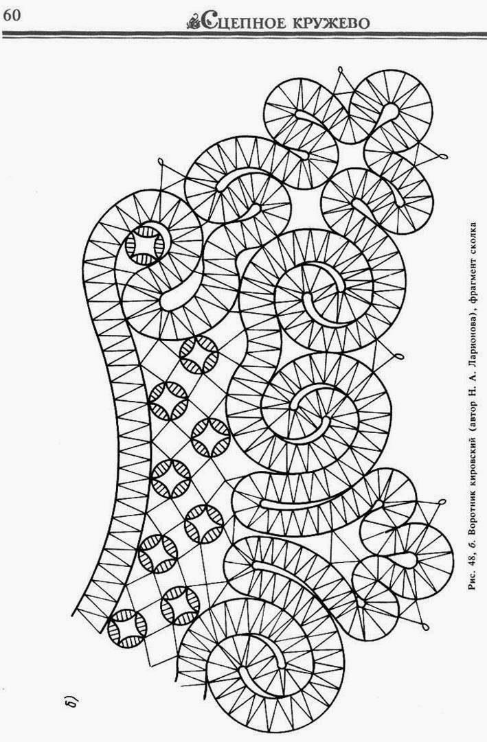 Вологодское кружево сколки картинки