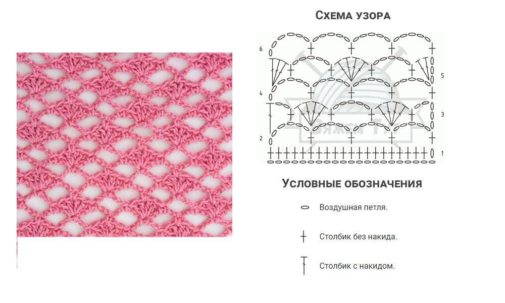 Сетки крючком со схемами