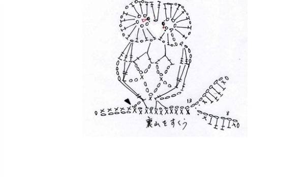 Схема вязания крючком совы схема