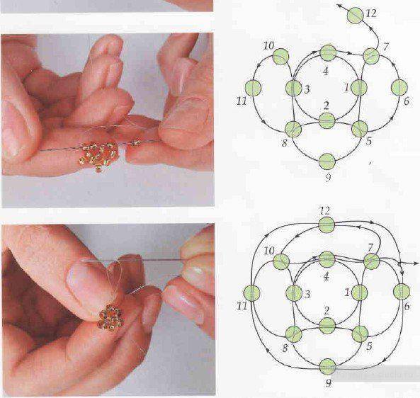 Схема как сделать колечко из бисера