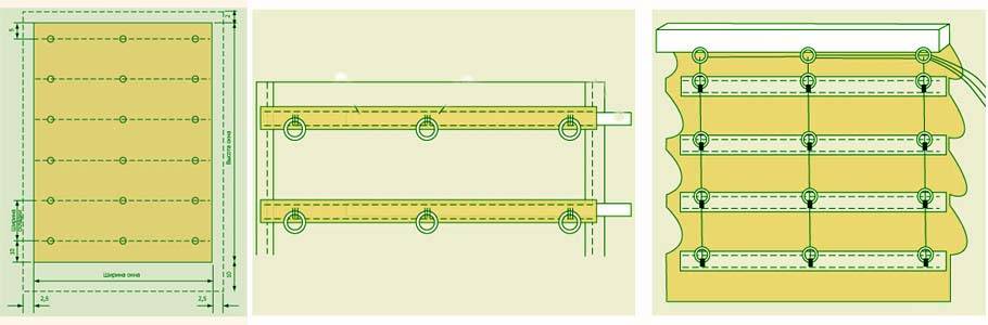 Как сделать римскую штору своими руками пошаговое фото