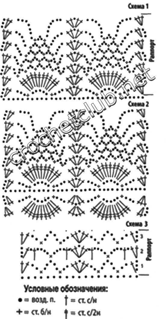 Юбки крючком схемы описание