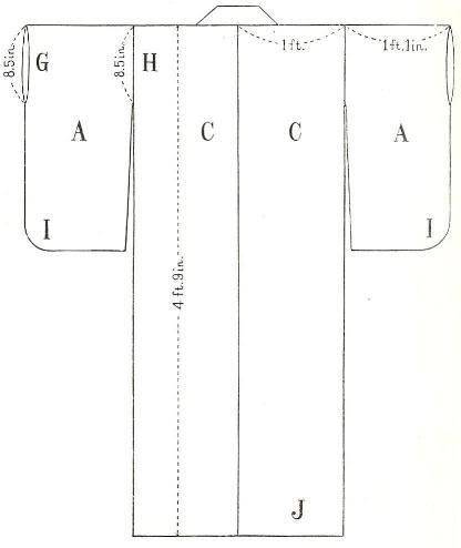 Кимоно женское выкройка