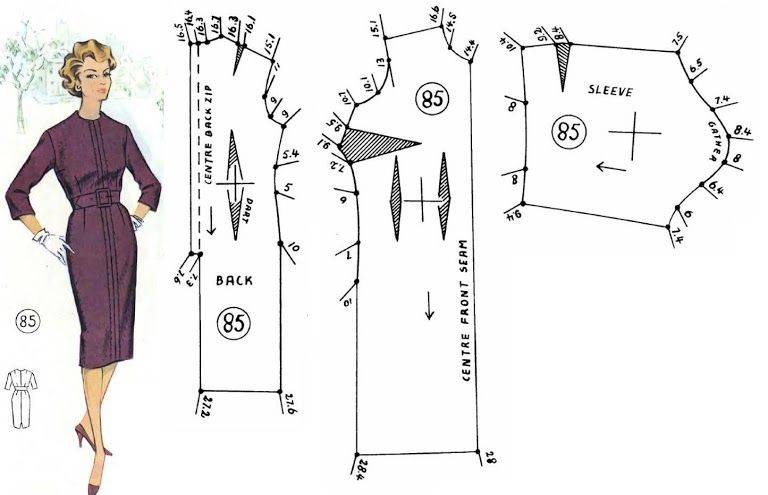 Как научиться шить — пошаговая инструкция для начинающих и обзор самых простых выкроек для хобби (95 фото)