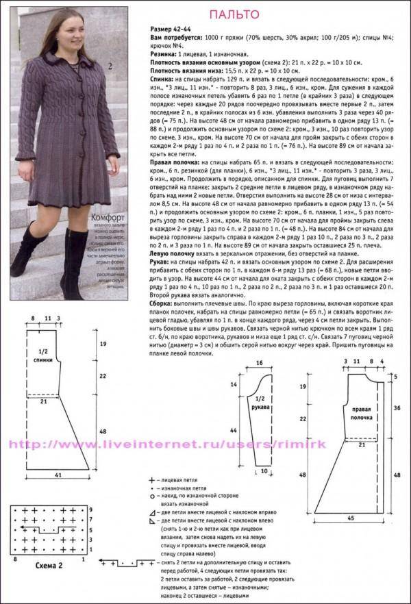 Вязаное пальто спицами из толстой пряжи (55 фото). схемы с описанием, пошаговый мастер-класс