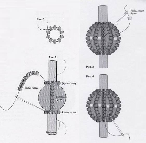 Шарик из бусин схема