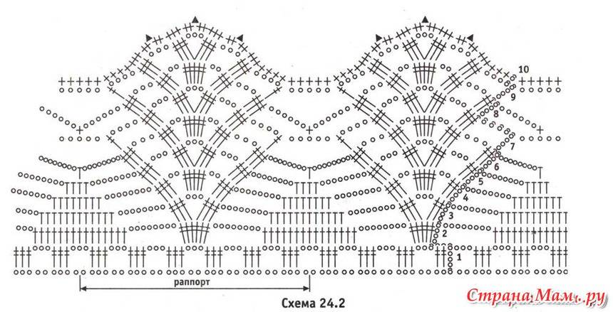 Отделка платья крючком схема