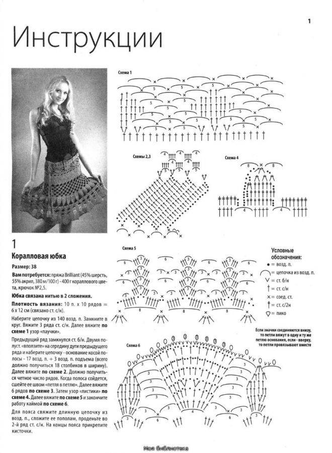Платье для девочки крючком - 9 моделей со схемами, описанием и мк