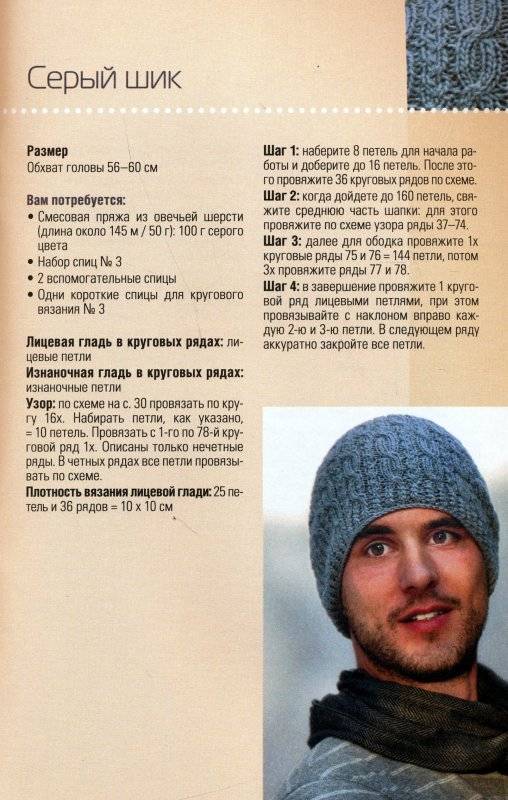 Мужская шапка ушанка спицами — 5 моделей со схемами
