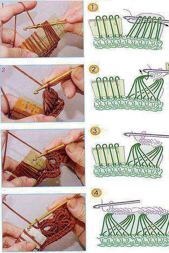 Вязание на вилке для начинающих со схемами: мастерим крючком с фото и видео