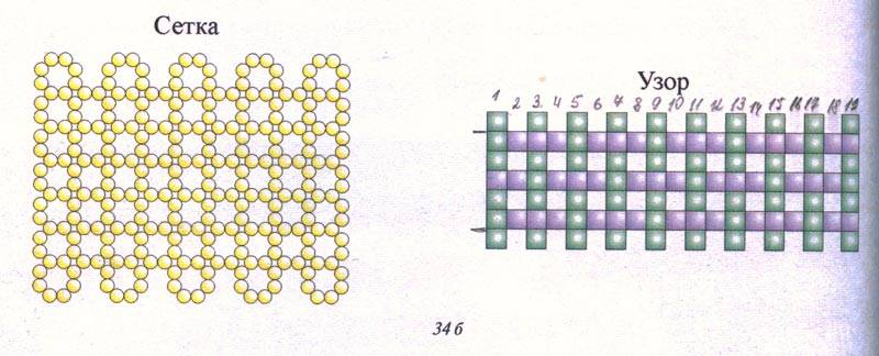 Схема для бисера пустая крестиком из бисера