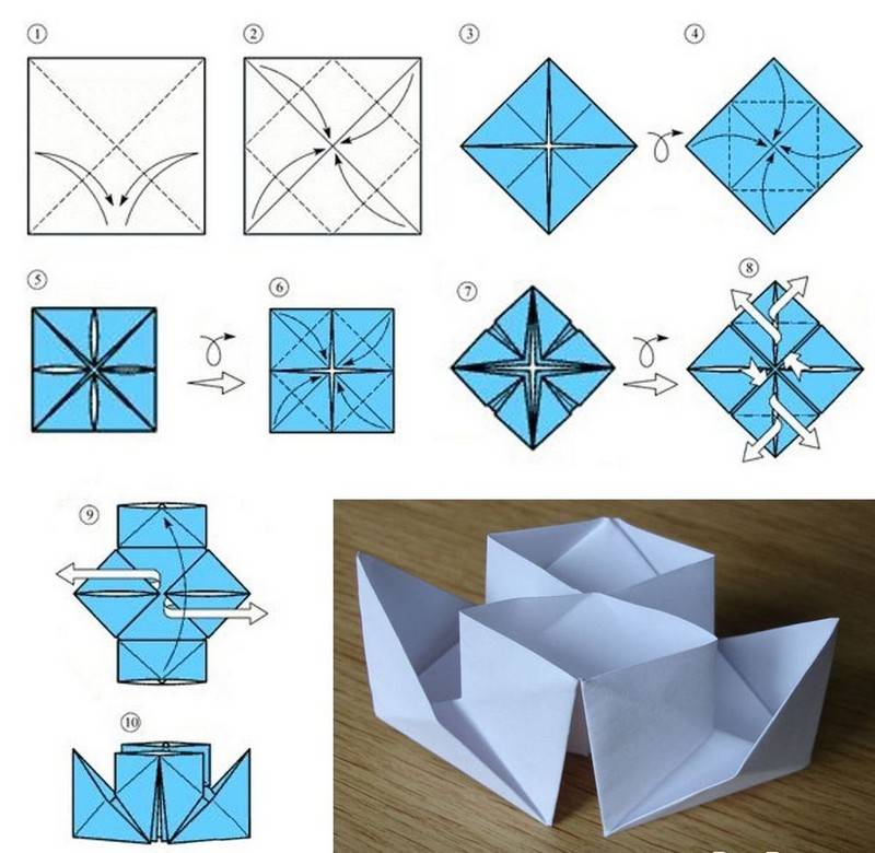 Бумажный кораблик оригами своими руками: 90 фото, пошаговая инструкция + мастер-класс