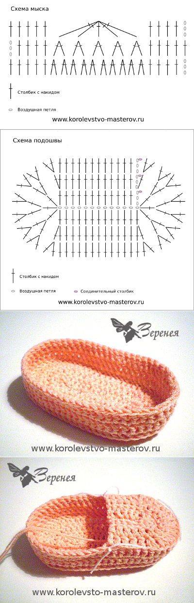 Как крючком связать пинетки крючком схема